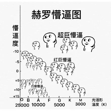 最新 第202页