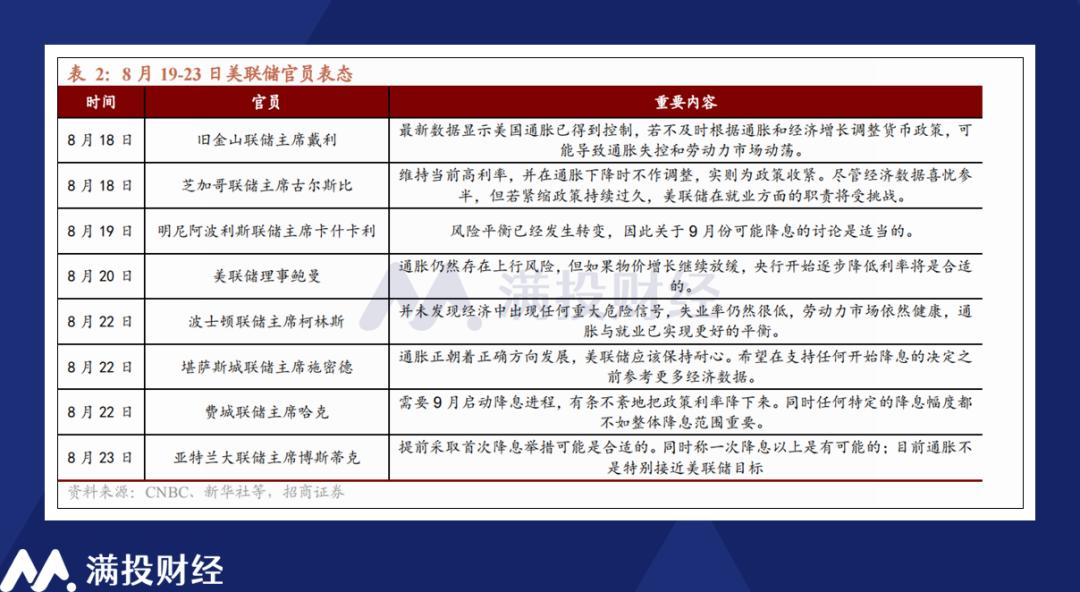 本期解读“红蓝相同不定期,赚多赚少看今期”是什么生肖，深度解答解释落实_gbp05.98.48