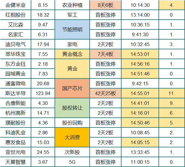 地动山摇打一个生肖，构建解答解释落实_ma11.93.51