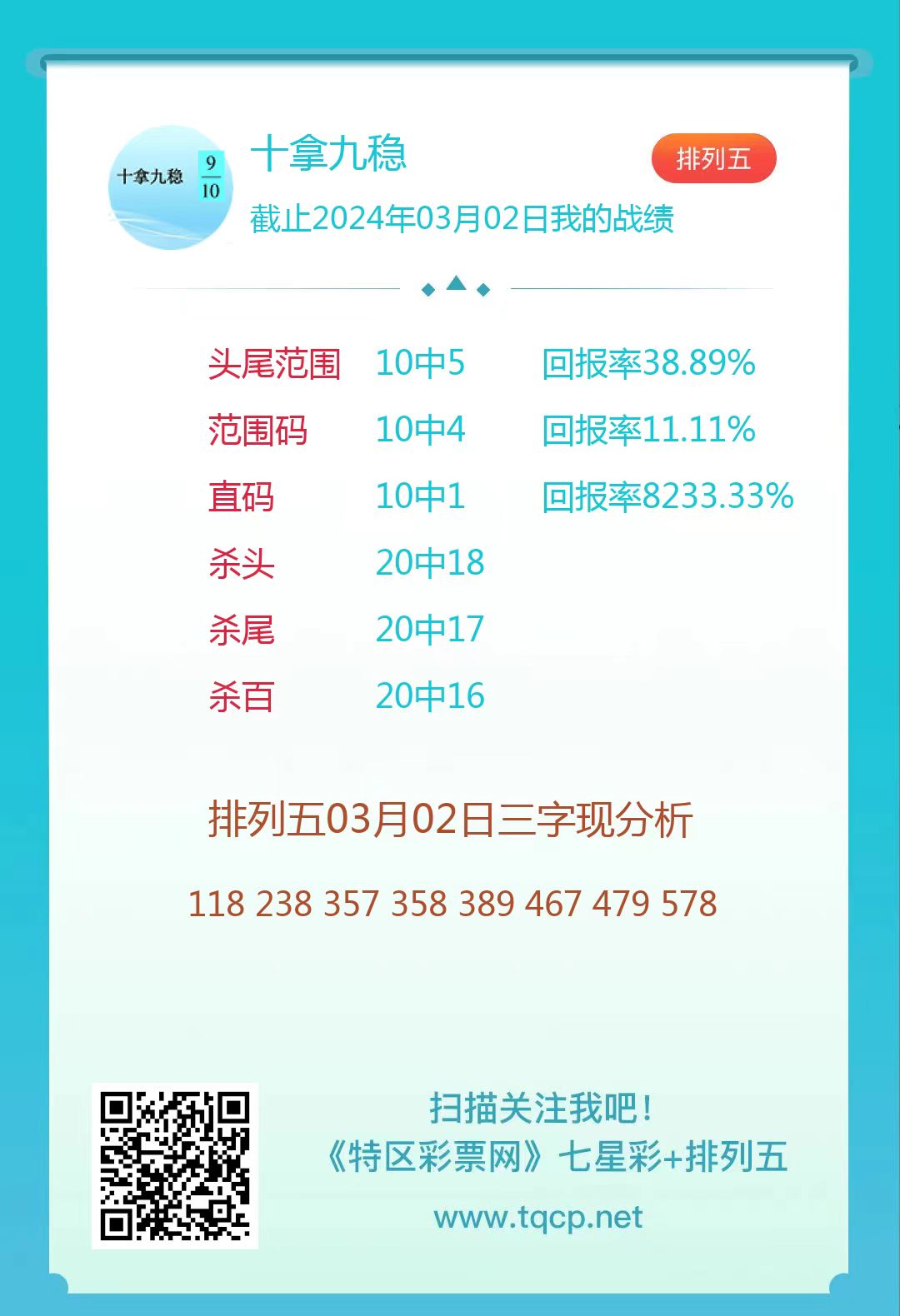 双蓝有奖最好买，二七六五本期连  打一准确生肖