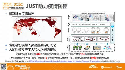 今期特马开的哪个生肖，详细解答解释落实_ho444.42.25